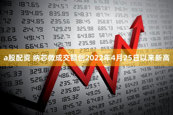 a股配资 纳芯微成交额创2022年4月25日以来新高