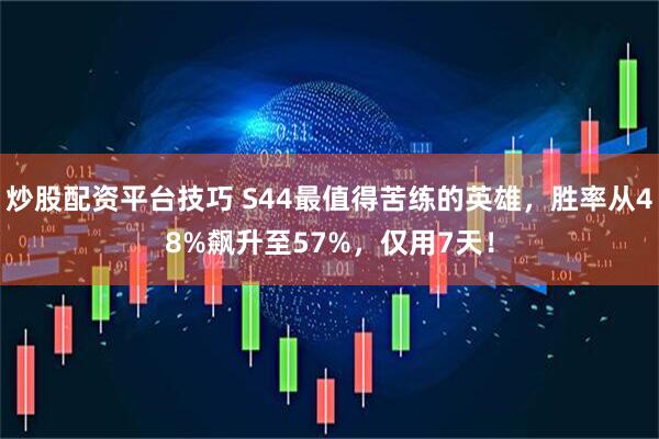 炒股配资平台技巧 S44最值得苦练的英雄,胜率从48%飙升至57%,仅用7天!